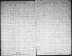 Marriage Record for Anna Alexander and Harvey Kirkpatrick