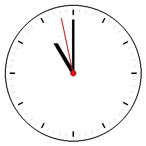 Clock