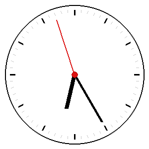 Clock